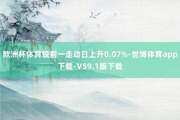 欧洲杯体育较前一走动日上升0.07%-世博体育app下载-V59.1版下载